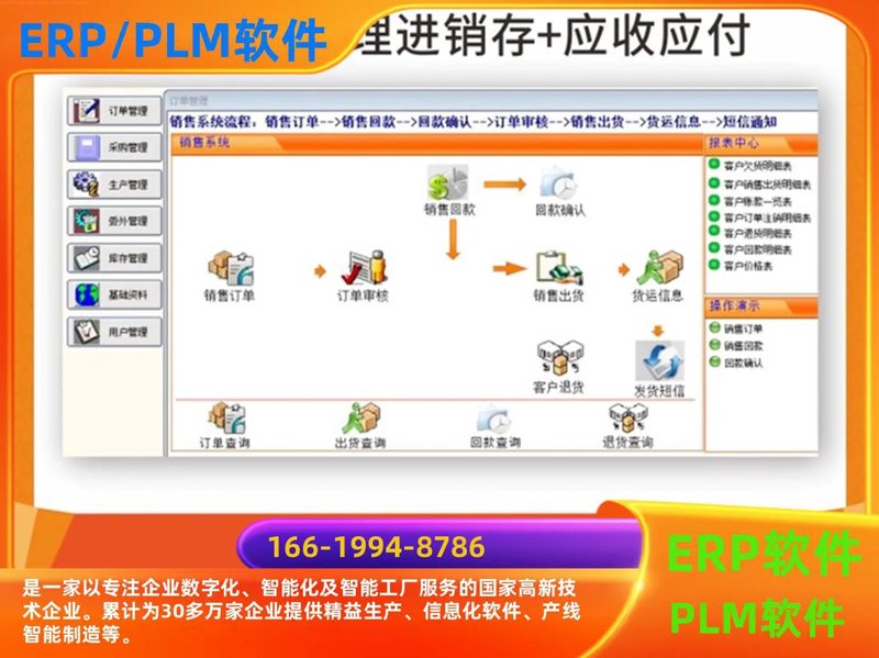 OA系统的开发，如何避免“纸上谈兵”？